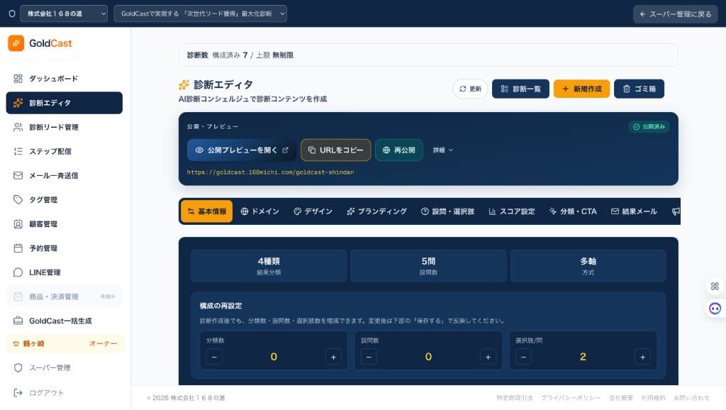 GoldCastの診断エディタ画面。公開URL・基本情報・設問・スコア・CTAなどをひとつの管理画面で編集できる